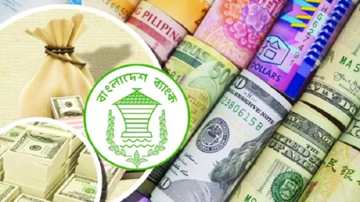 মুদ্রা বিনিময় হার